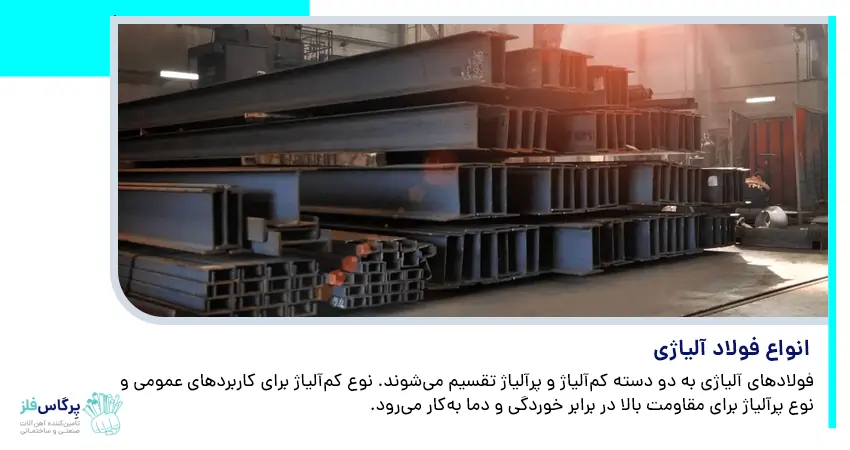 انواع فولاد آلیاژی