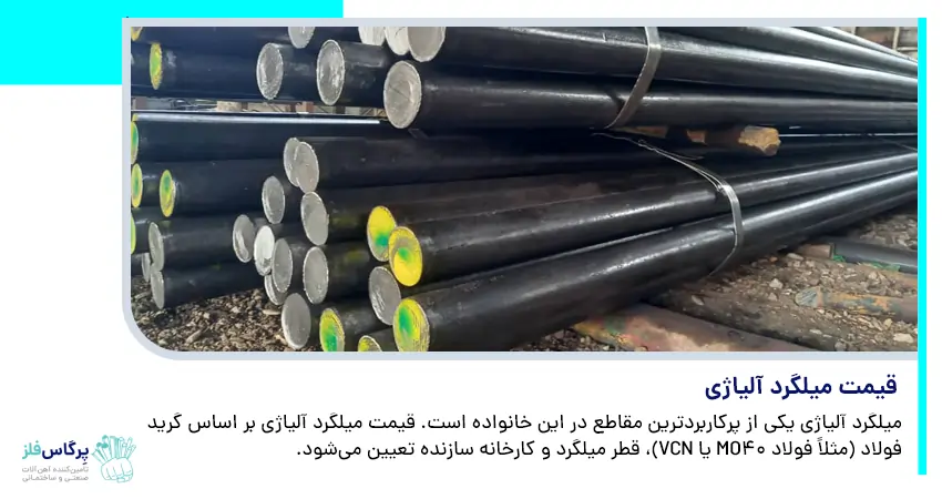 قیمت میلگرد آلیاژی