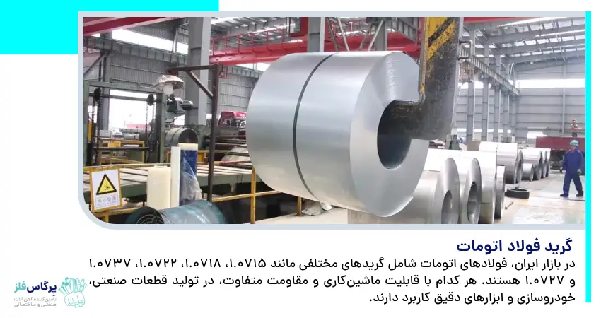 گرید فولاد اتومات