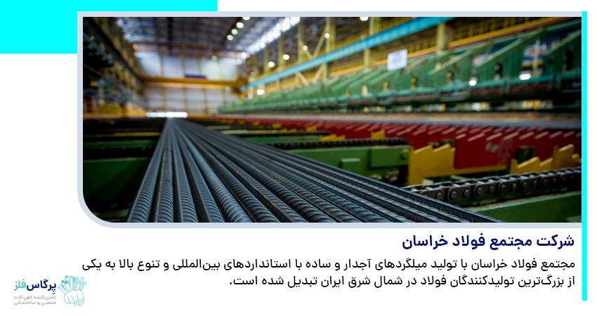 شرکت مجتمع فولاد خراسان