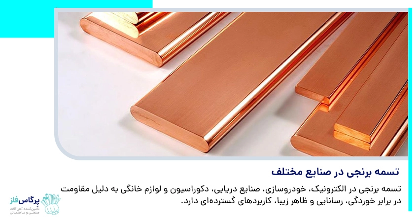تسمه برنجی در صنایع مختلف؛ کاربردها و استفاده‌های رایج