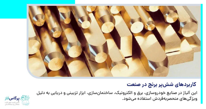 کاربردهای شش‌پر برنج در صنعت