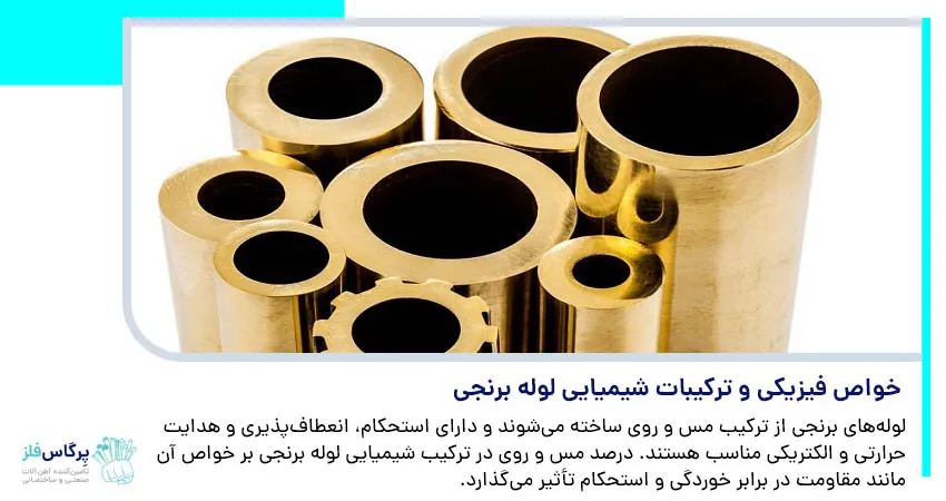 خواص فیزیکی و ترکیبات شیمیایی لوله برنجی