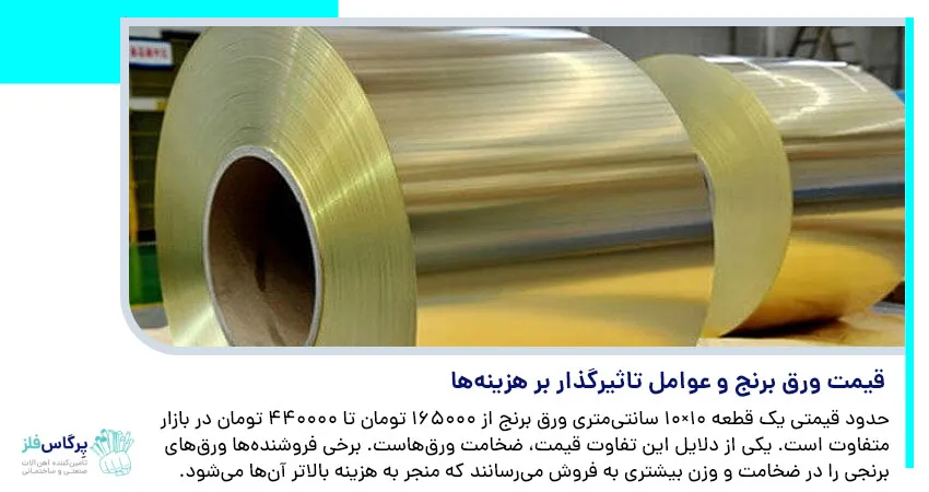 قیمت ورق برنج و عوامل تاثیر گذار بر هزینه‌ ها