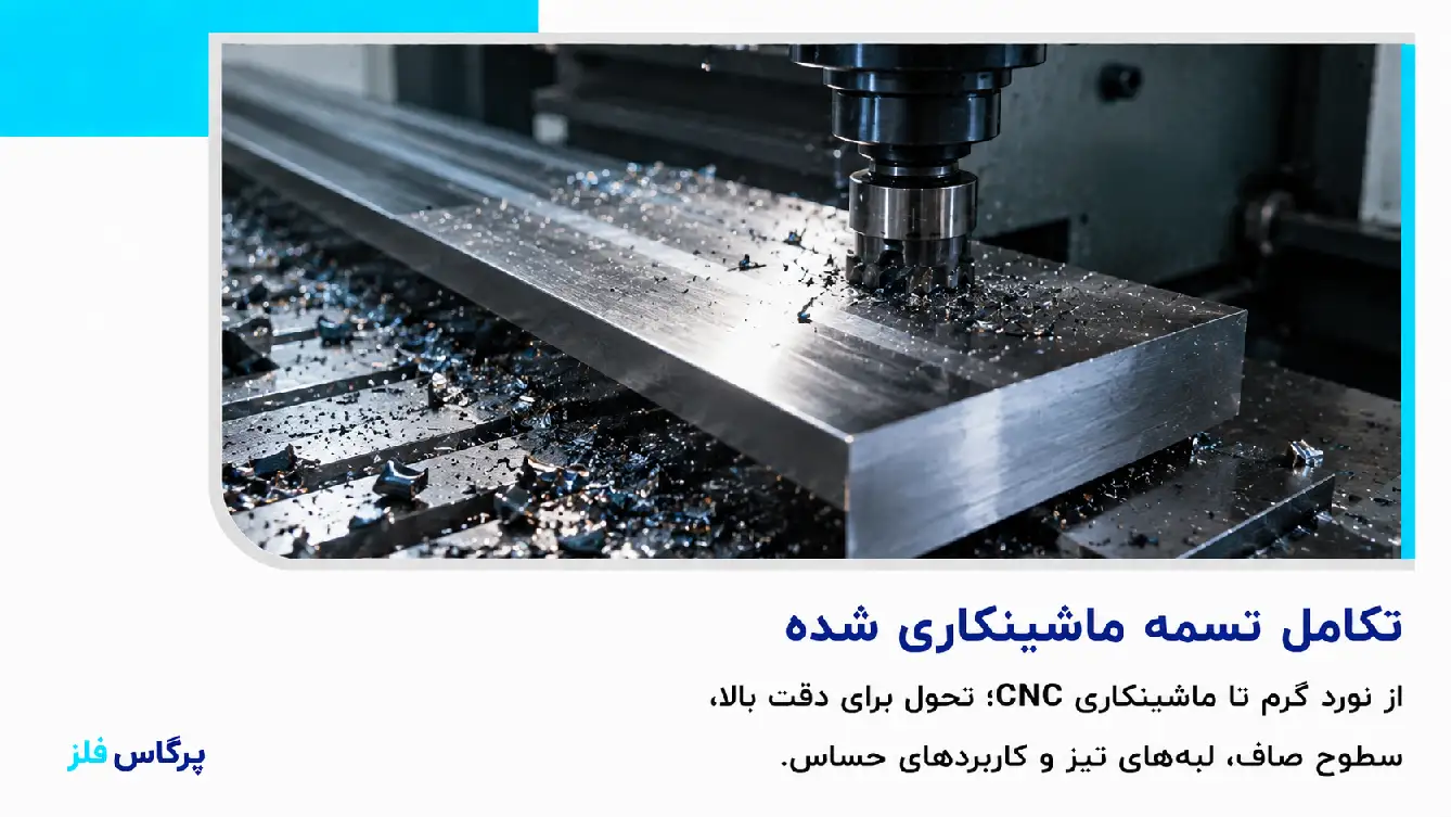 تاریخچه تسمه ماشینکاری تاریخچه تسمه ماشینکاری