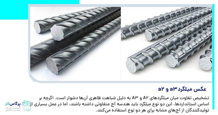 a2 و a3 عکس میلگرد