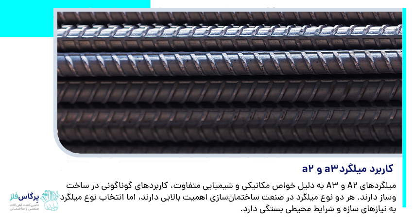 a2 و a3 کاربرد میلگرد