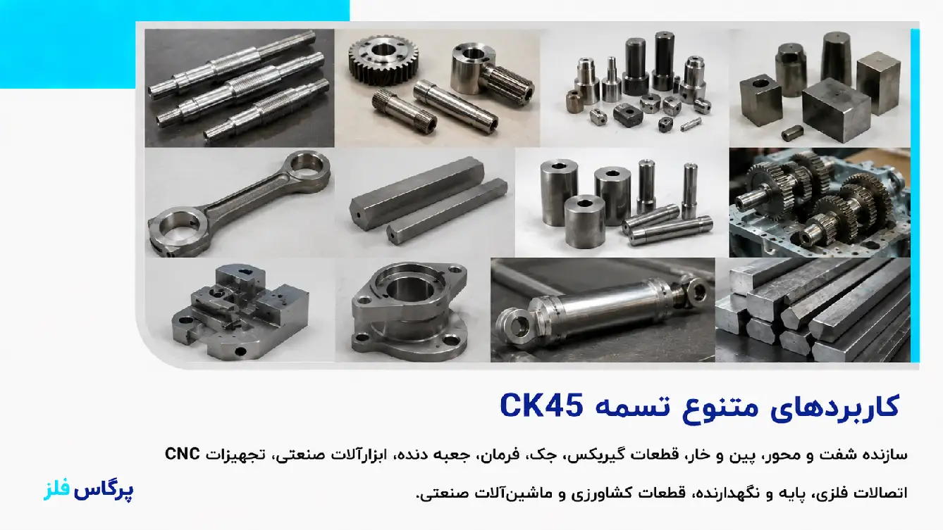 کاربرد چارپهلو ترانسی