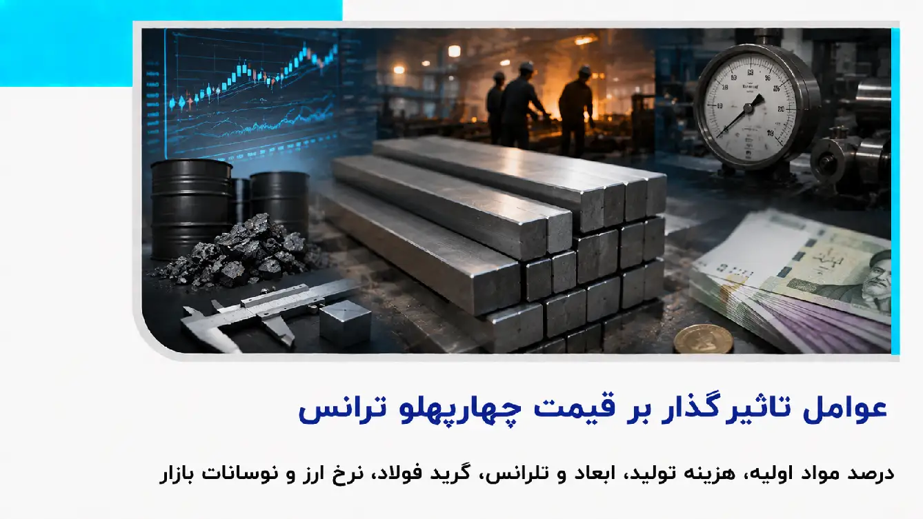 عوامل مؤثر بر قیمت چهارپهلو ترانس