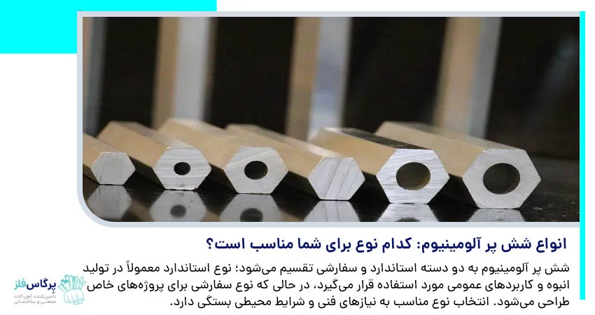 انواع شش پر آلومینیوم: کدام نوع برای شما مناسب است؟
