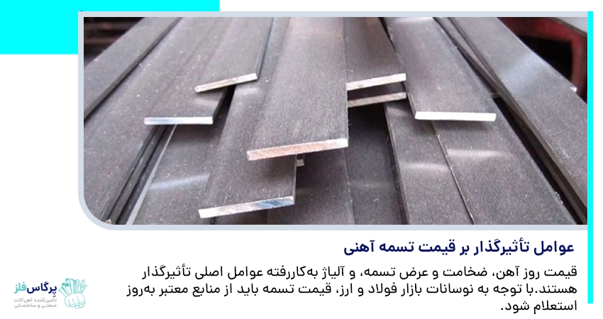 عوامل تأثیرگذار بر قیمت تسمه آهنی