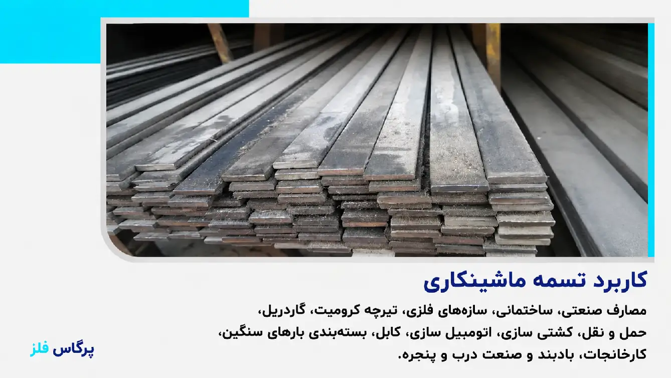کاربرد تسمه ماشینی کاربرد تسمه ماشینی