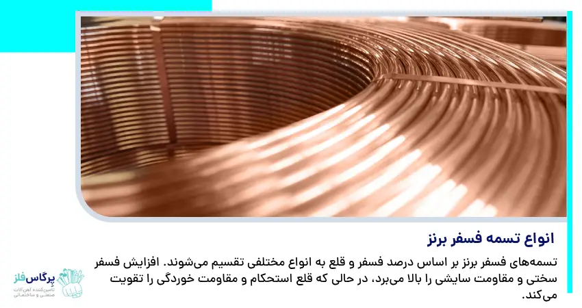  انواع تسمه فسفر برنز