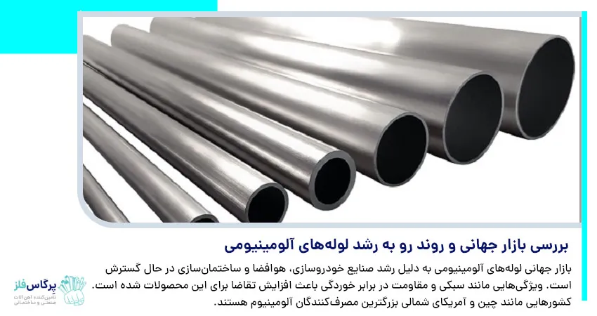 بررسی بازار جهانی و روند رو به رشد لوله‌ های آلومینیومی