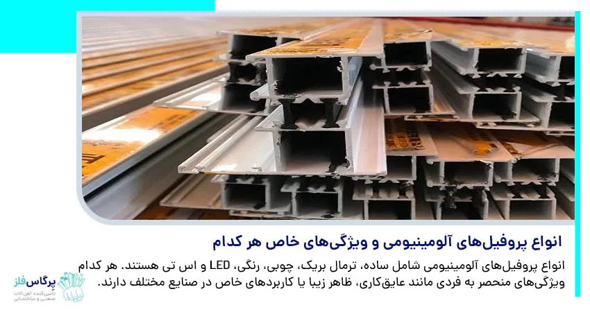  انواع پروفیل‌ های آلومینیومی و ویژگی‌ های خاص هر کدام