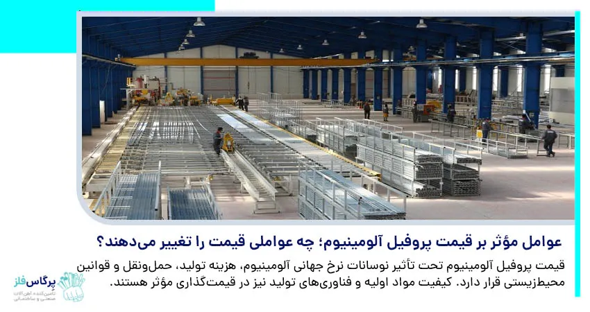 عوامل مؤثر بر قیمت پروفیل آلومینیوم؛ چه عواملی قیمت را تغییر می‌ دهند؟	