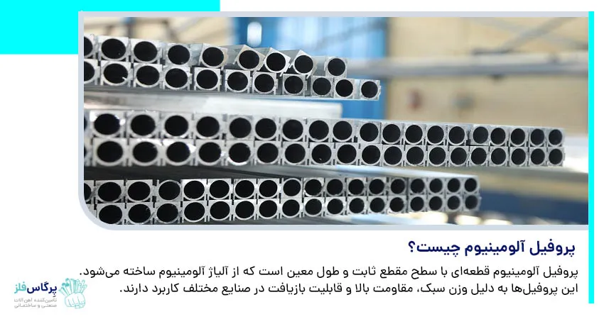پروفیل آلومینیوم چیست؟ 