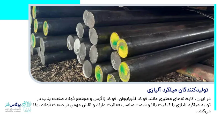 تولید کننده گان میلگرد آلیاژی