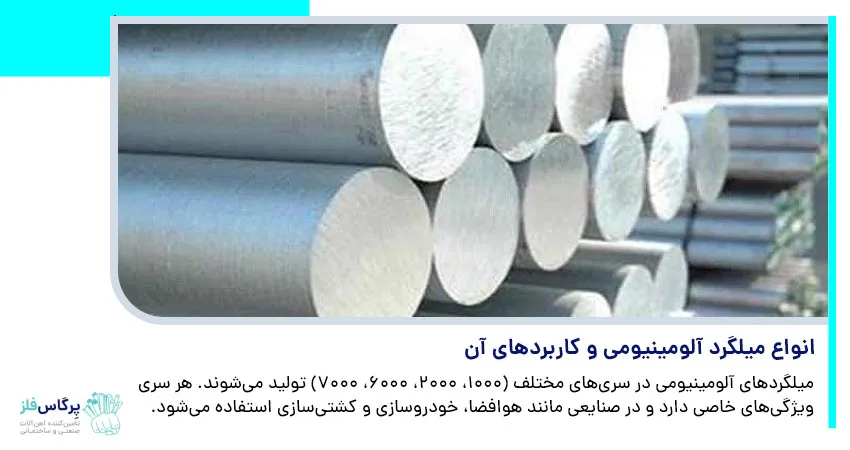 انواع میلگرد آلومینیومی و کاربرد های آن