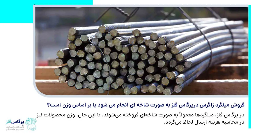 فروش میلگرد زاگرس در پرگاس فلز به صورت شاخه ای انجام می شود یا بر اساس وزن است؟