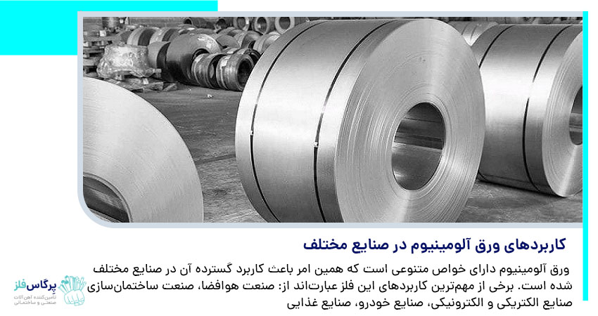 کاربردهای ورق آلومینیوم در صنایع مختلف 