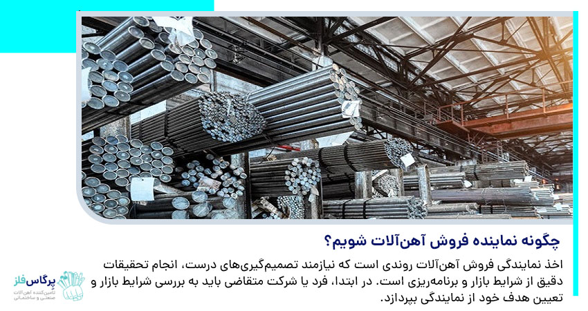 چگونه نماینده فروش آهن‌آلات شویم؟	