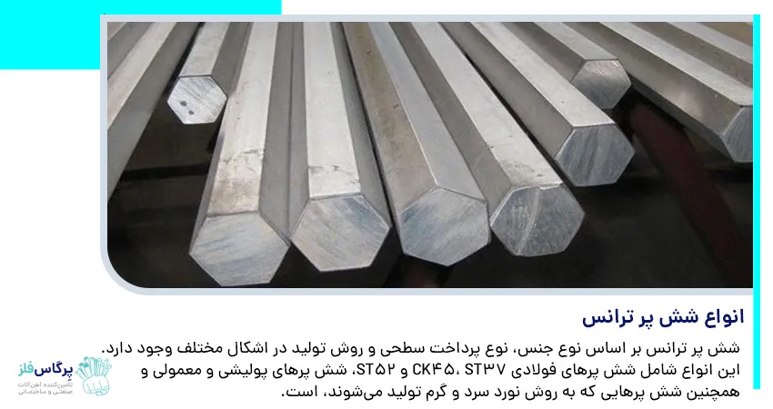 انواع شش پر ترانس