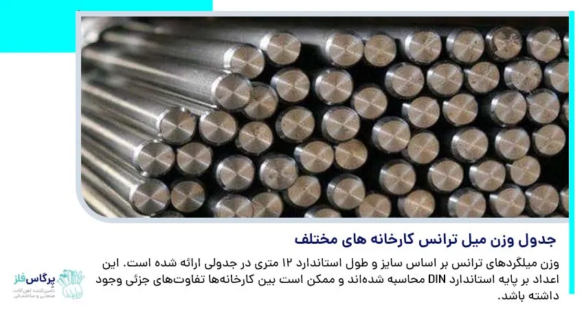 جدول وزن میل ترانس کارخانه های مختلف