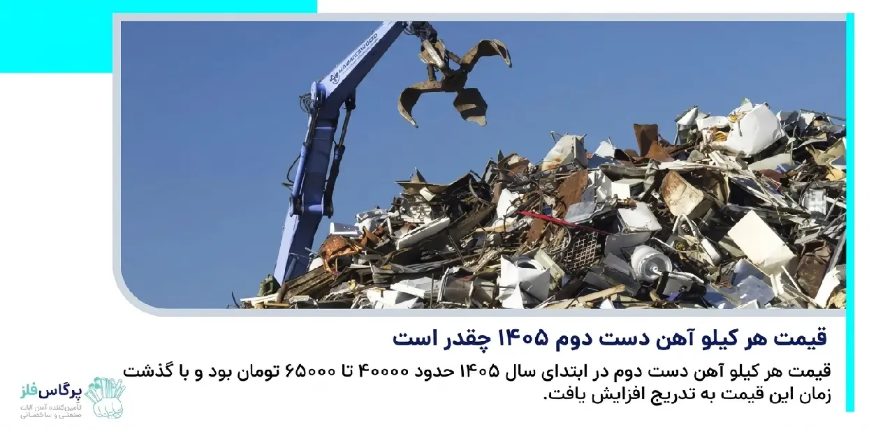 قیمت هر کیلو آهن دست دوم 1405 چقدر است قیمت هر کیلو آهن دست دوم 1405 چقدر است