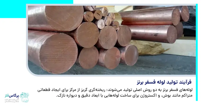 فرآیند تولید لوله فسفر برنز