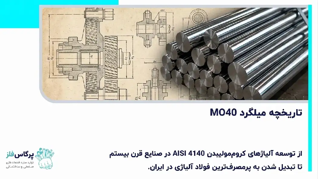 تاریخچه میلگرد mo40