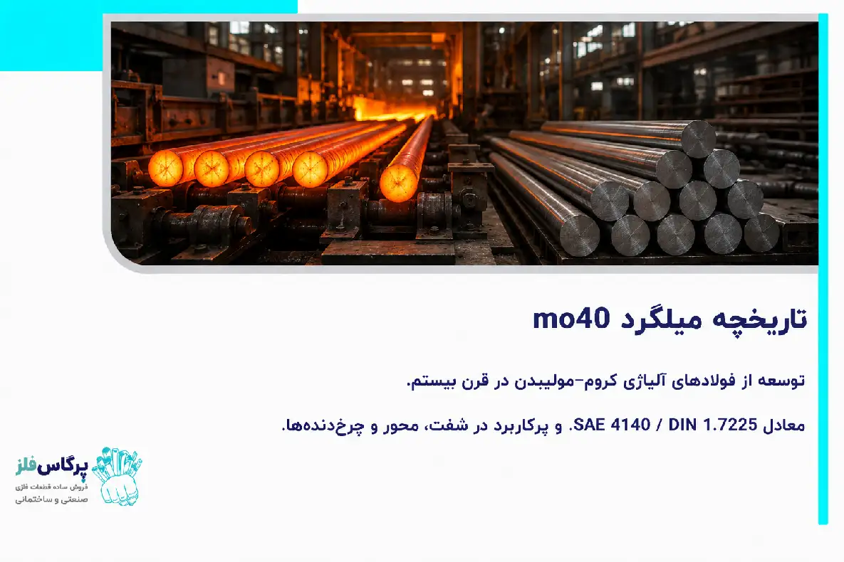 تاریخچه شفت mo40