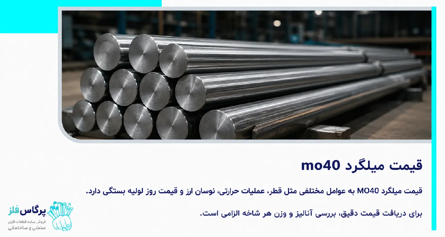 قیمت میلگرد mo40