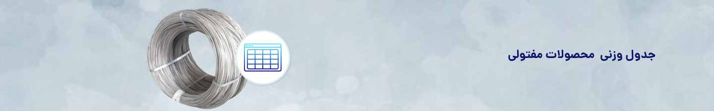 محصولات مفتولی