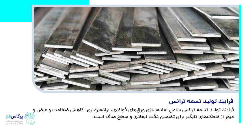 فرایند تولید تسمه ترانس